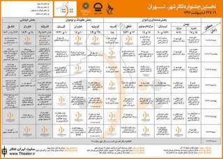 جدول اجراهای نخستین جشنواره تئاتر شهر منتشر شد