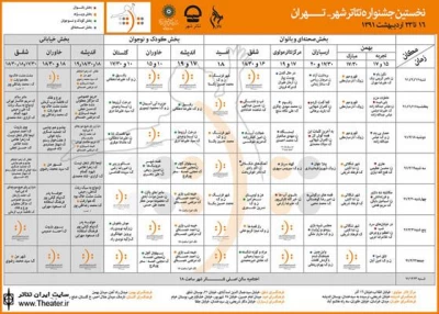 جدول اجراهای نخستین جشنواره تئاتر شهر منتشر شد
