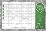 نخستین جشنواره نقالی و پرده خوانی غدیر