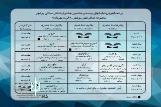 در بیست‌وهشتمین جشنواره تئاتر استانی

اجرای 12 نمایش از امروز در سه سالن  بوشهر آغاز شد