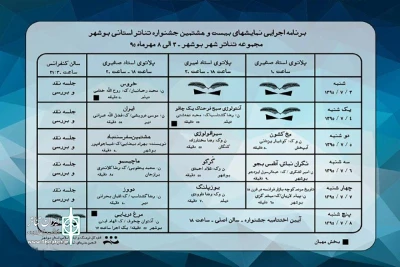 در بیست‌وهشتمین جشنواره تئاتر استانی

اجرای 12 نمایش از امروز در سه سالن  بوشهر آغاز شد