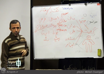 با حضور حسین فدایی حسین در کارگاه «اقتباس دراماتیک از قرآن»

وجوه مختلف «شخصیت»  بررسی شد