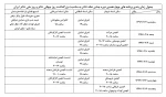 سهراب سلیمی: جشن‌های امسال خانه تئاتر یک گام رو به جلو محسوب می‌شود 2