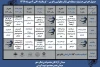 پنجمین جشنواره تئاتر منطقه‌ای معلولان زاگرس کرمانشاه از نیمه گذشت 2