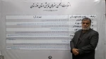هیات مدیره انجمن هنرهای نمایشی خوزستان با 336 رای انتخاب شدند 3
