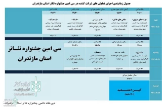 از سوی دبیرخانه دائمی جشنواره تئاتر مازندران

جدول زمان‌بندی اجرای نمایش‌های سی‌اُمین جشنواره تئاتر مازندران منتشر شد