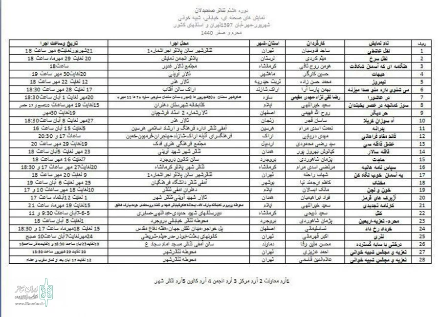 هشتمین دوره تئاتر صاحبدلان  به نیمه راه رسید 2