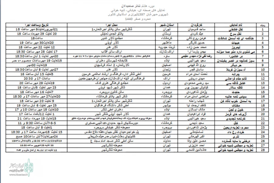 هشتمین دوره تئاتر صاحبدلان  به نیمه راه رسید 3