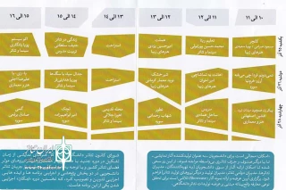 در روز دوم در تماشاخانه ایرانشهر

از «شیرخشک» تا «اهانت به تماشاچی» در «امکان» بررسی می‌شود