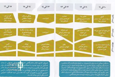در روز دوم در تماشاخانه ایرانشهر

از «شیرخشک» تا «اهانت به تماشاچی» در «امکان» بررسی می‌شود