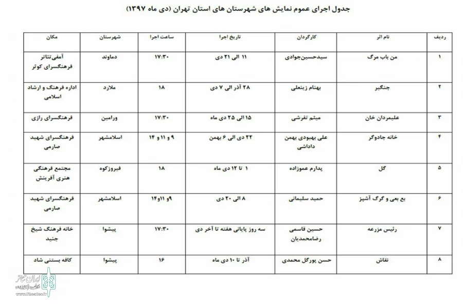 جدول اجراهای روی صحنه شهرستانهای استان تهران