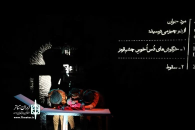 دستور العمل های پرواز برای خدمه و خلبان