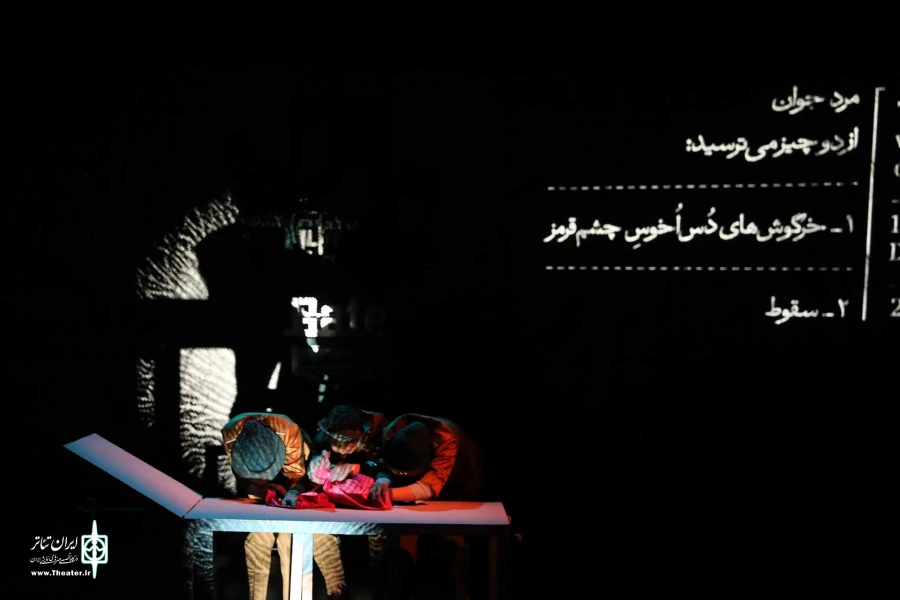 دستور العمل های پرواز برای خدمه و خلبان