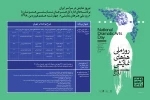 شادپیمایی «روز ملی هنرهای نمایشی» در محدوده تئاتر شهر 2