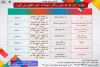 اولین دوره فراگیر اجراهای نمایش در شهرستان اندیمشک آغاز شد 3