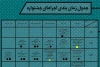 از اجرای آوازه خوان طاس تا رونمایی پوسترها 2