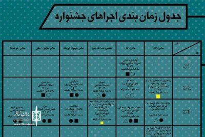 در روز اول جشنواره تئاتر سوره رخ داد؛

از اجرای آوازه خوان طاس تا رونمایی پوسترها