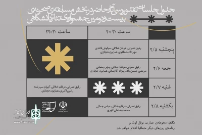با حضور منتقدان و مدرسان؛

جلسات نقد وبررسی آثار «مسابقه صحنه» جشنواره تئاتر دانشگاهی برگزار می شود