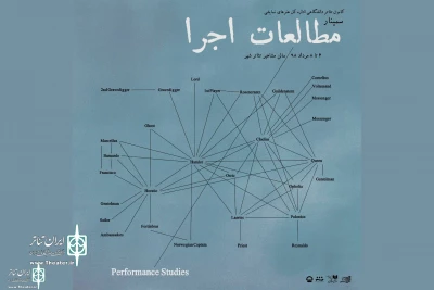 از اینجا  فایل PDF را دریافت کنید

خلاصه مقالات سمینار مطالعات اجرا