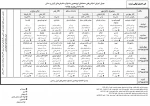 جدول اولیه اجرای جشنواره نمایش های آئینی و سنتی منتشر شد 2