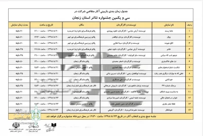 دبیر اجرایی سی‌و یکمین دوره جشنواره خبر داد:

جدول بازبینی آثار متقاضی شرکت در جشنواره تئاتر زنجان منتشر شد