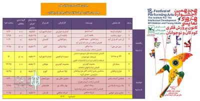 جدول اجراهای جشنواره هنرهای نمایشی کانون در چهارمحال و بختیاری منتشر شد