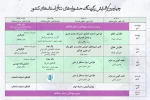 سه کارگاه و یک پنل تخصصی در همایش تئاتر استان‌ها 2