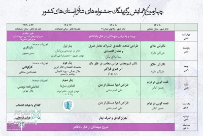 At Third day of the Congress

Three workshops and an expert panel to Be Held