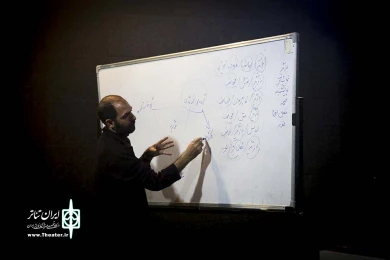 چهارمین همایش برگزیدگان جشنواره‌های تئاتر استان‌های کشور