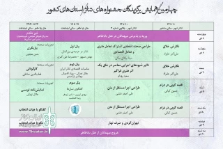 در برنامه چهارمین روز همایش تئاتر استان‌ها انجام می‌شود

برگزاری دو کارگاه و گفت‌وگوی با هیئت انتخاب