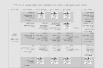آغاز رقابت در دومین جشنواره تئاتر مان 2