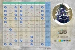 38 اثر با 60 اجرا در «به‌علاوه فجر» 2