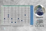 میزبانی از «گل‌های دست ساز» و «ارواح» در بخش ملل 2