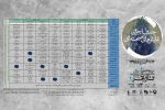 ادای دین به سردار شهید قاسم سلیمانی بر صحنه تئاتر فجر 2
