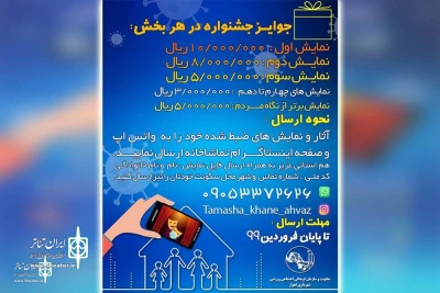 During Coronavirus Pandemic

Holding a home theater festival in Ahvaz
