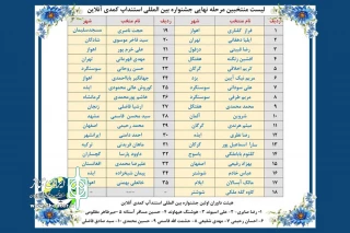 با اعلام هیئت داوران بخش مسابقه

منتخبین نهایی جشنواره استندآپ کمدی آنلاین معرفی شدند