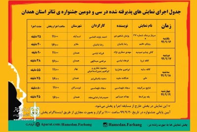 از سوی دبیرخانه سی و دومین دوره

جدول اجرایی جشنواره تئاتر استان همدان منتشر شد