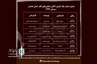 مدیرکل فرهنگ و ارشاد اسلامی همدان خبر داد

هفت نمایش در دیماه به صورت مجازی اجرا می‌شود