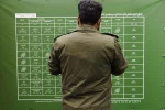 محوطه تئاتر شهر و پهنه رودکی در ایام جشنواره