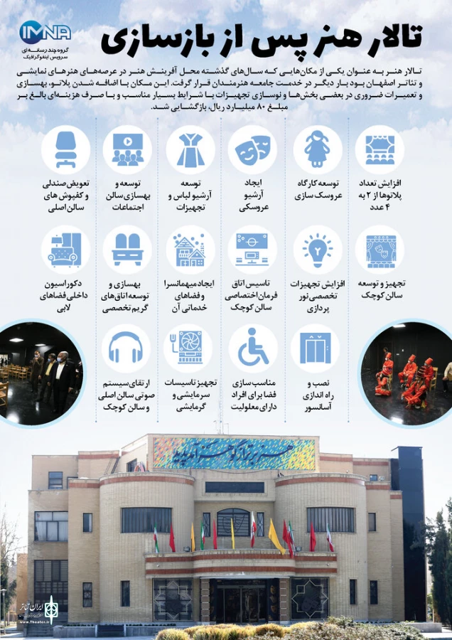 تالار هنر پس از بازسازی و مرمت افتتاح شد 3