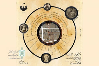 با حضور مخاطب در مکانِ مشخص شده

خ.ارباب جمشید بصورت شنیداری اجرا می‌شود