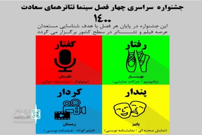 با نگاه تخصصی به هنر سینما و تئاتر؛

آغاز به کار جشنواره «چهار فصل» همای سعادت 