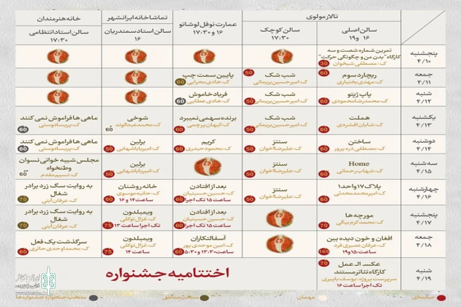 جدول‌ نهایی جشنواره تئاتر دانشگاهی منتشر شد 2