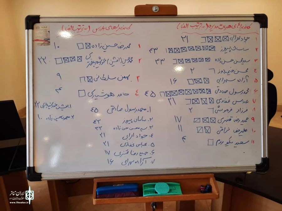 مجمع عمومی و انتخابات انجمن منتقدان، نویسندگان و پژوهشگران تئاتر برگزار شد 2