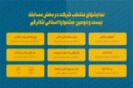 نمایشهای منتخب شرکت در بخش مسابقه بیست و دومین جشنواره استانی تئاتر قم معرفی شدند. 2