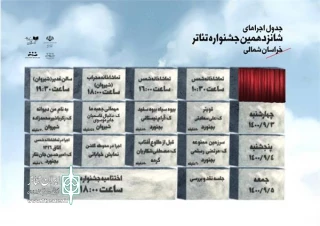 معاون امور هنری و سینمایی اداره کل فرهنگ و ارشاد اسلامی استان خبرداد:

«بجنورد» و «شیروان» میزبان شانزدهمین جشنواره تئاتر خراسان شمالی