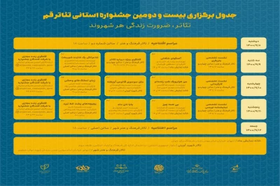 جدول اجراهای جشنواره تئاتر استانی قم  منتشر شد

تئاتر، ضرورت زندگی هر شهروند