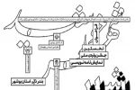 30 نمایشنامه به جشنواره ملی «شهر خورشید» ارسال شد 2