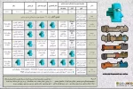 برنامه اجرایی جشنواره تئاتر تجربی مختص منتشر شد 2