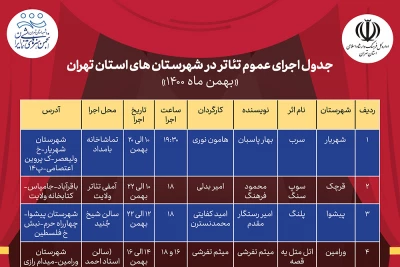 هم‌زمان با دهه فجر

جدول اجراهای عمومی استان تهران در بهمن ماه 1400 منتشر شد
